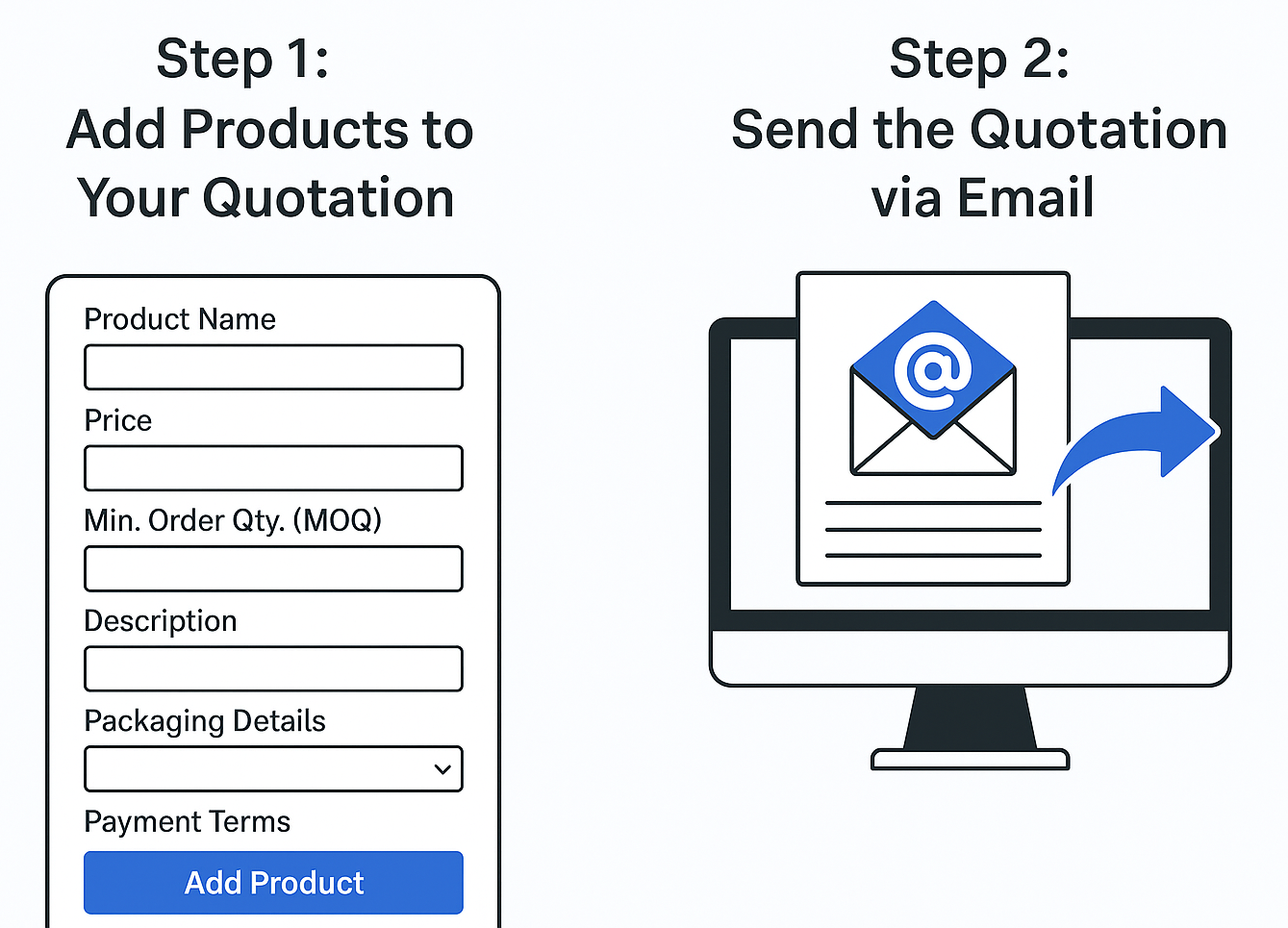 2 step process to create products quotations